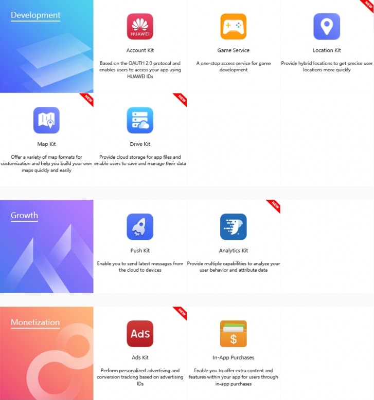 Huawei Mobile Service4.0