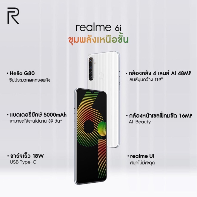 realme 6i Specification