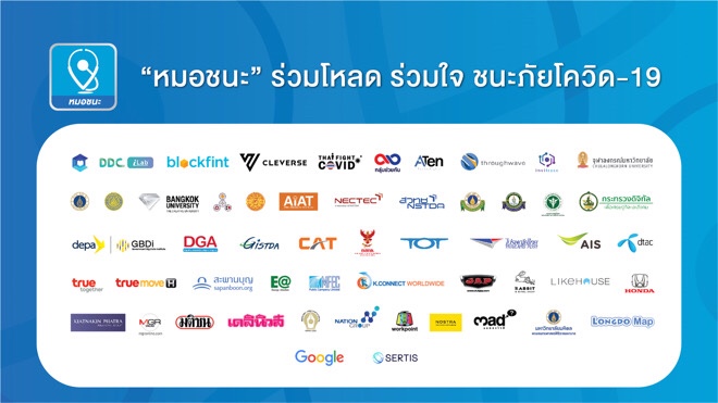 MorChana Application