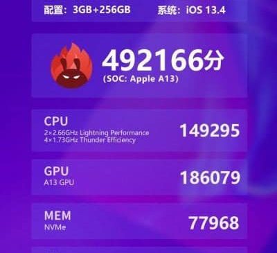 Antutu iPhone SE 2020