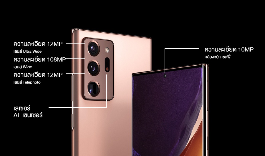 SAMSUNG Galaxy Note20 Ultra 5G