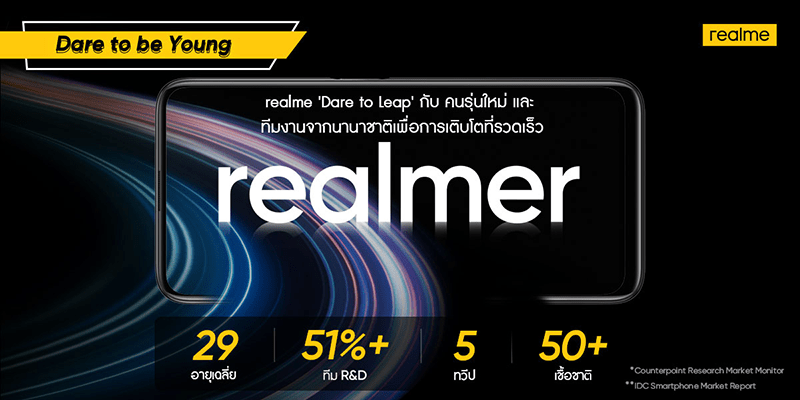 realme_Profit2020_002