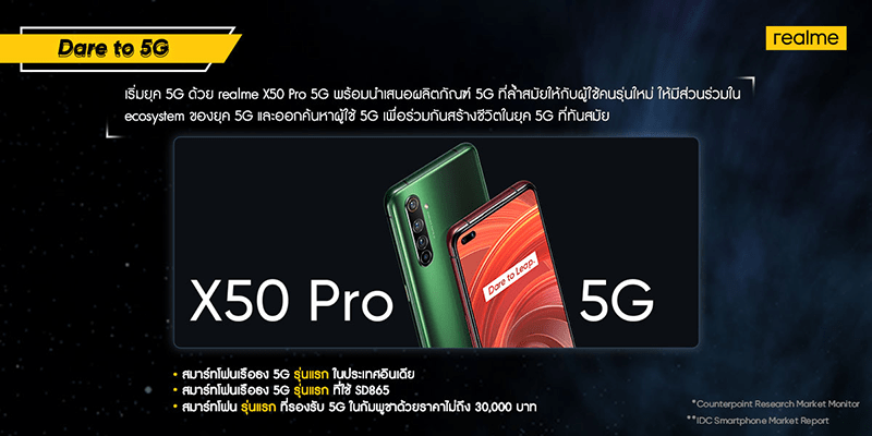 realme_Profit2020_003